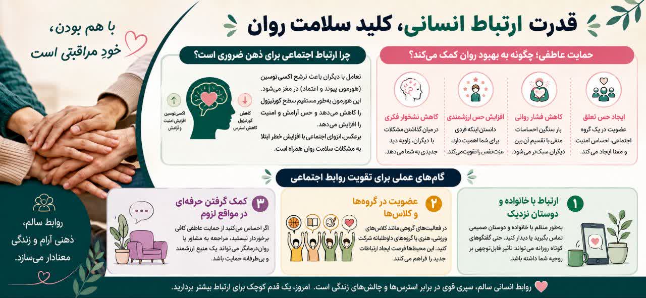 روابط اجتماعی و حمایت عاطفی؛ داروی نامرئی برای سلامت روان
